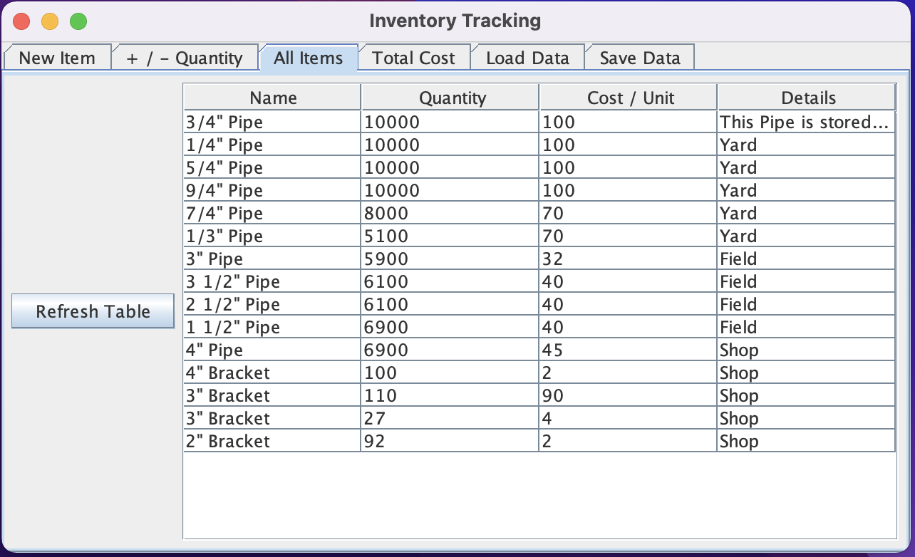 GitHub - rdick/Inventory-Java-GUI: This is an Inventory Java GUI where ...