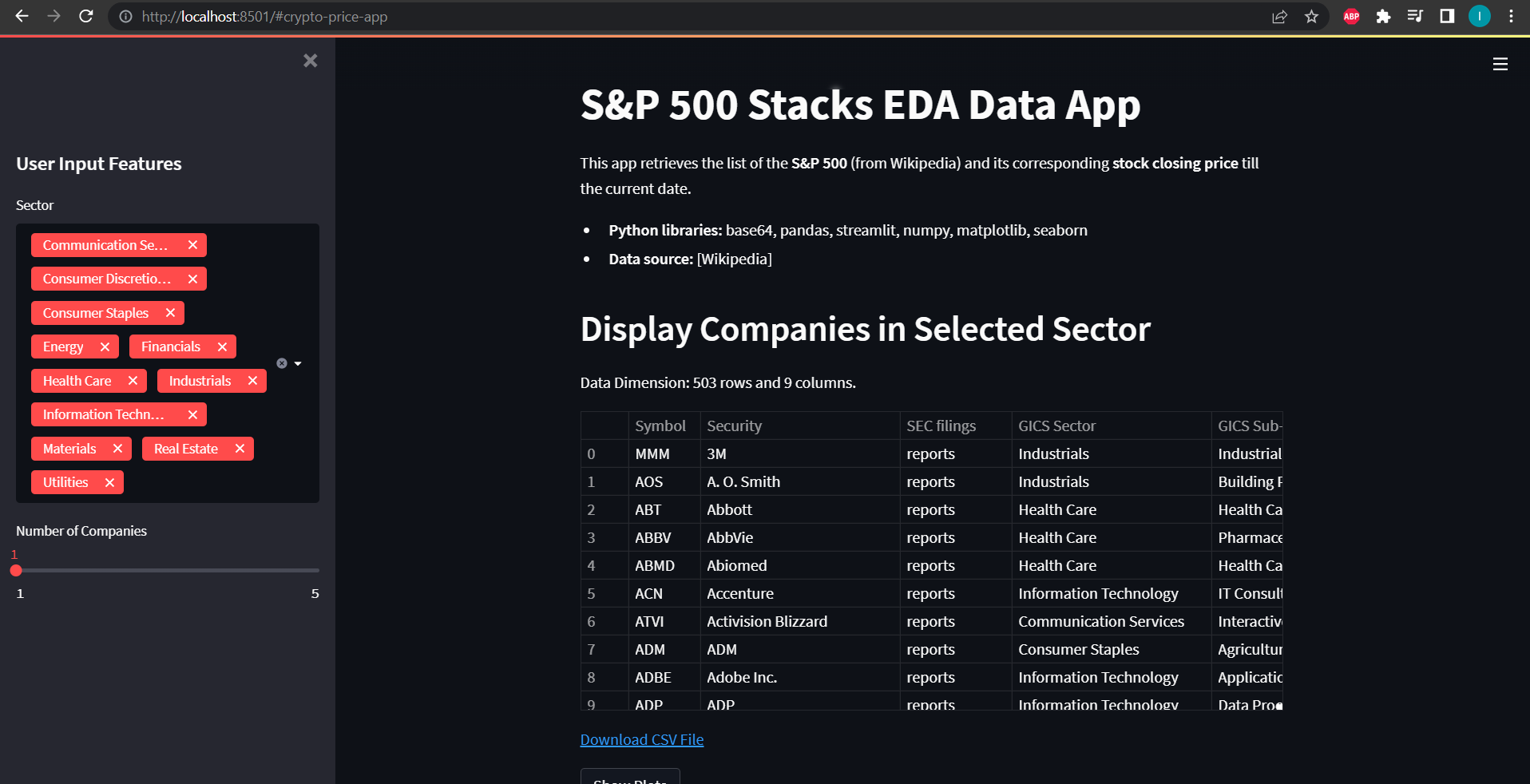 GitHub - IshaPendharkar/stocks-EDA-data-app: A Streamlit data app that ...