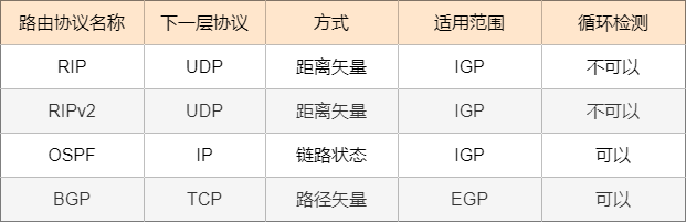 f400acc6762a863b0010cd9780e20ebe