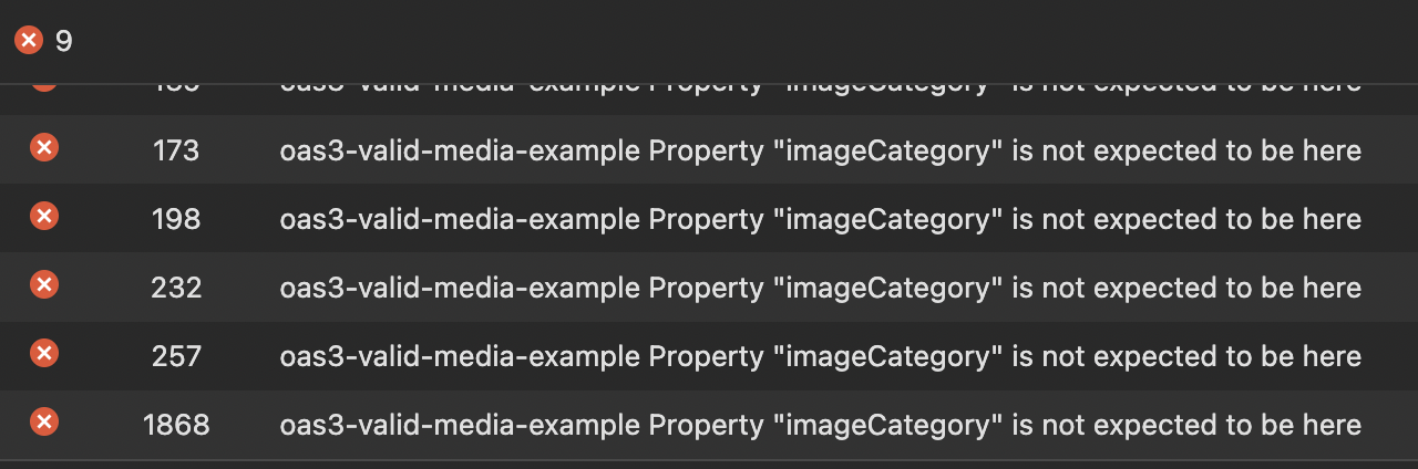 AllOf schema example validation is not correctly validated · Issue ...