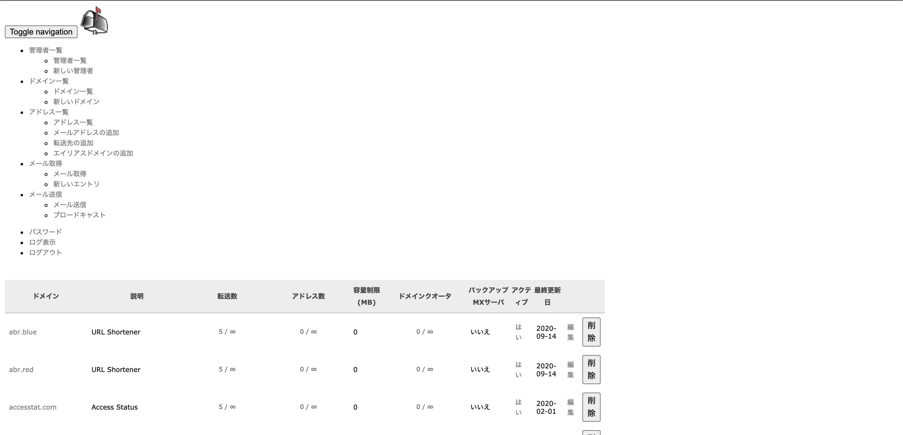CSS broken in 3.3.0? · Issue #410 · postfixadmin/postfixadmin · GitHub