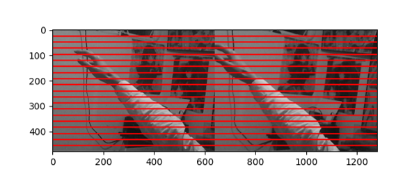 GitHub - oilotaku/hand-gesture-recognition: 結合深度資訊的手勢辨識 · GitHub