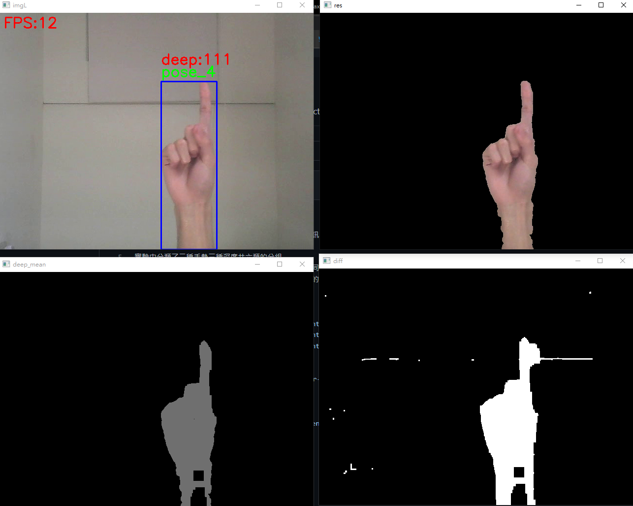 GitHub - oilotaku/hand-gesture-recognition: 結合深度資訊的手勢辨識 · GitHub