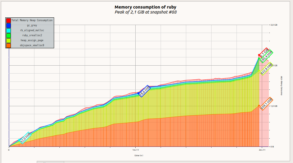 Screenshot from 2019-04-02 08-49-00