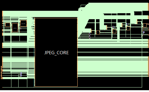 Generating architecture diagrams. · SpinalHDL SpinalHDL · Discussion ...