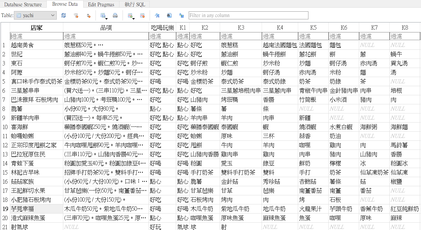 GitHub - y1346025/yachi.github.io · GitHub