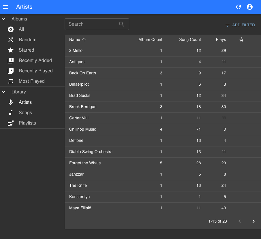 Artist List view based on standard React Admin template · Issue #847 ...