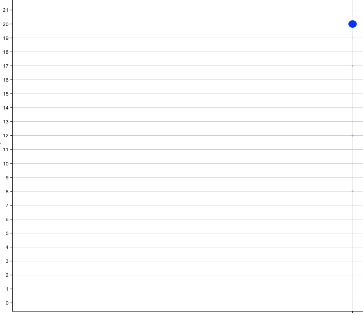 Screen Shot 2021-06-30 at 12 50 00 AM