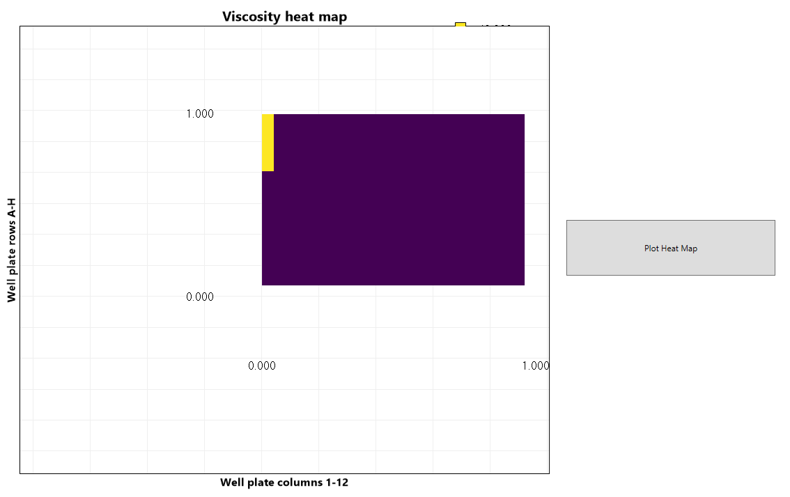 Heatmap temperature bar not displaying correctly · Issue #492 ...