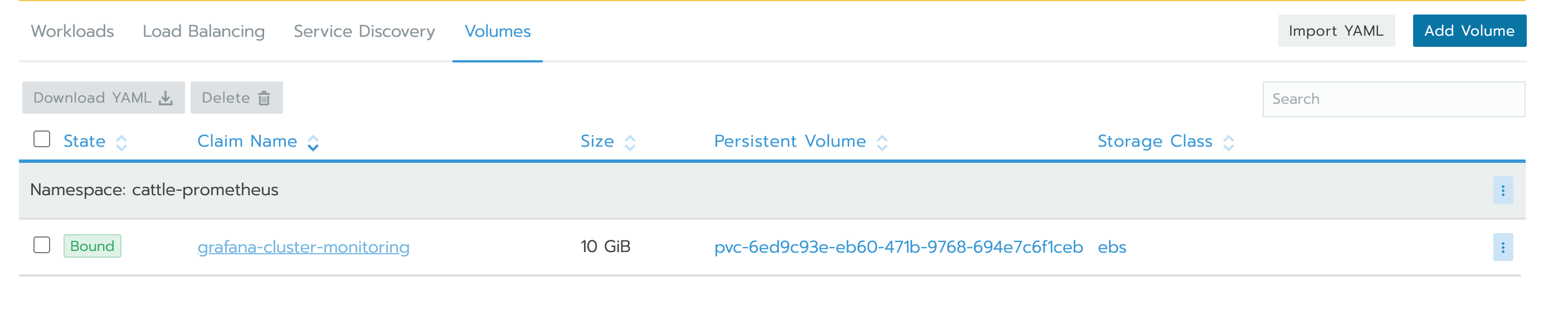 monitoring volume is used by existing pod after upgrading cluster