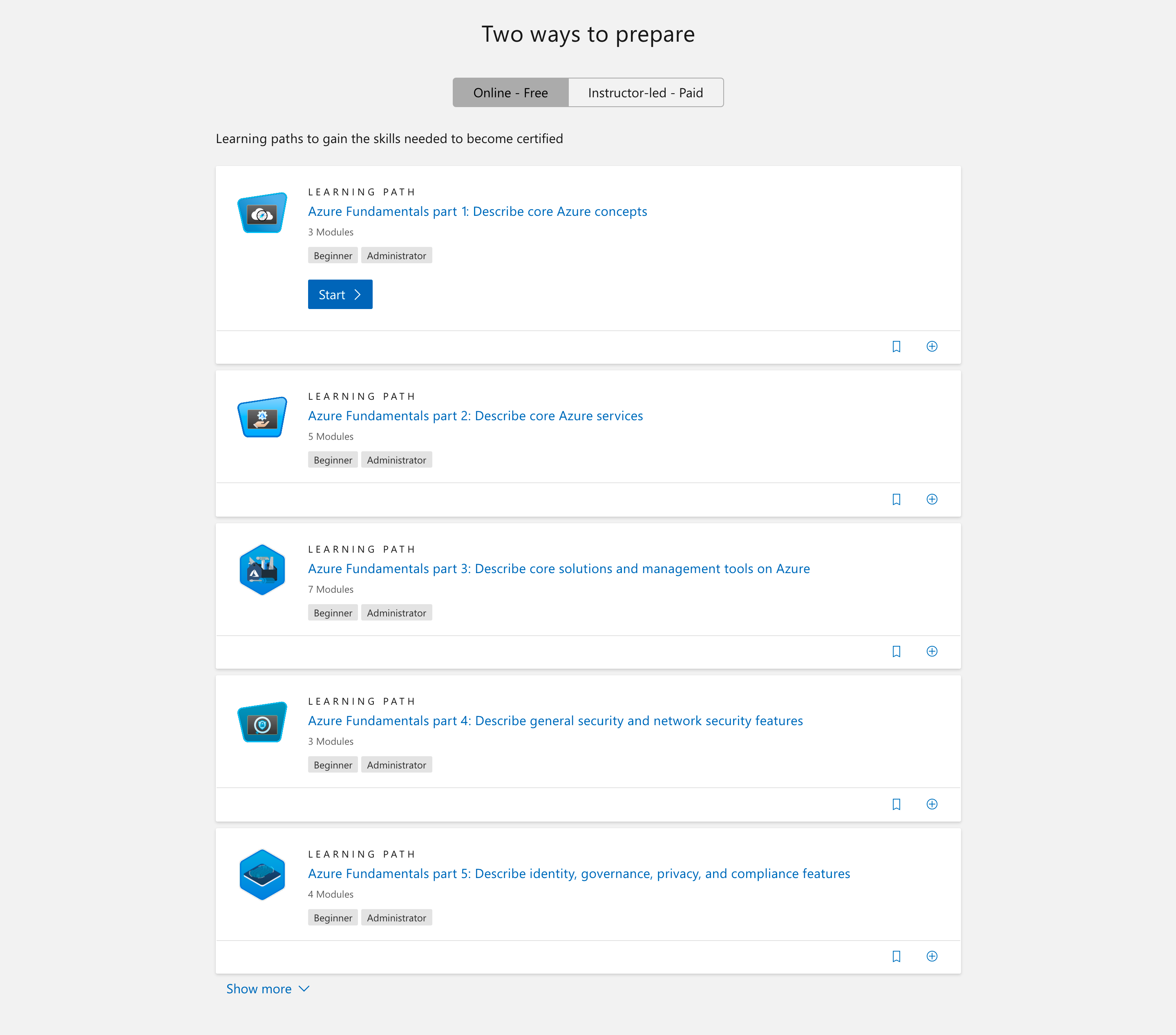 Online learning path - translation into Italian · Issue #3294 ...