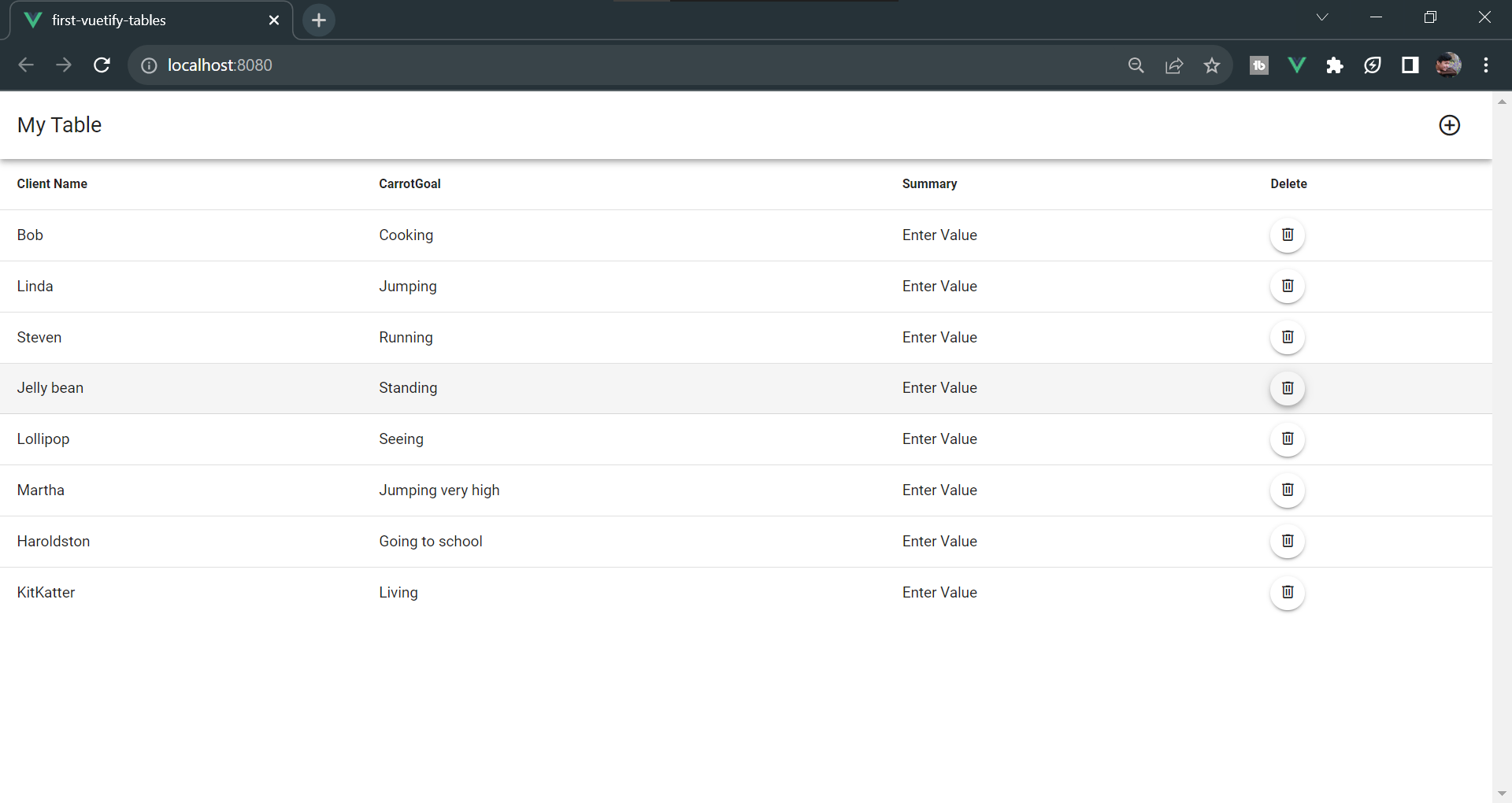 GitHub Perash14/EarlyPracticeVueifyTables Early algorithmic