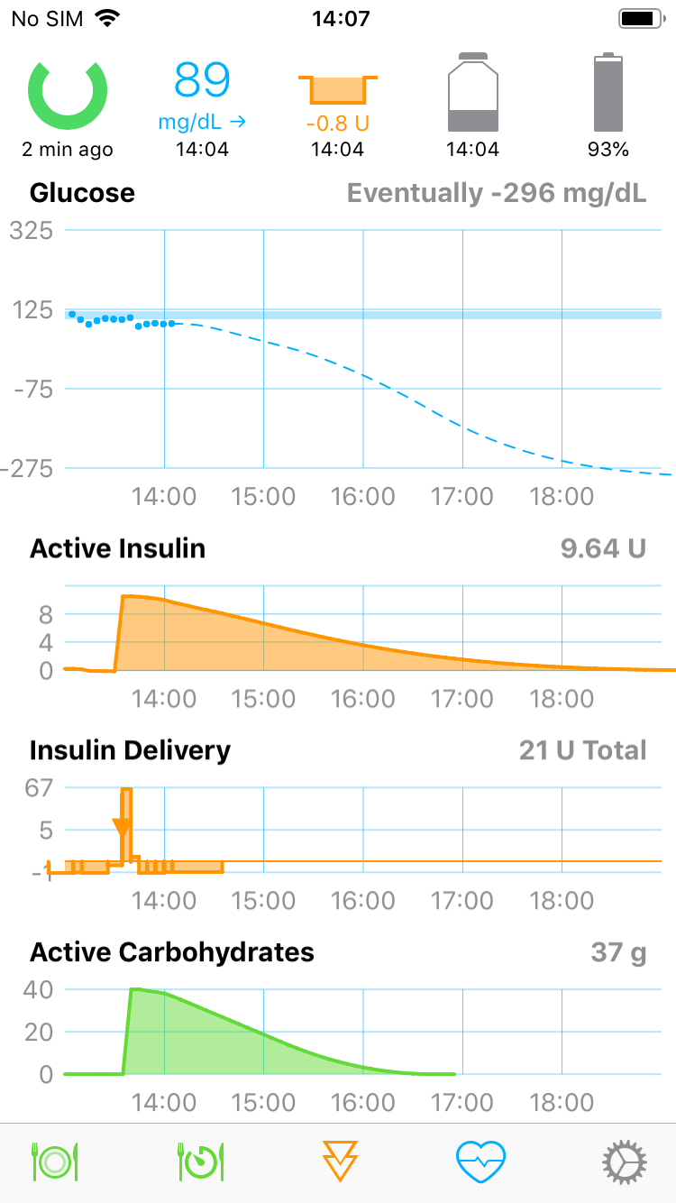 Loop double counting insulin on board · Issue #1272 · LoopKit/Loop · GitHub