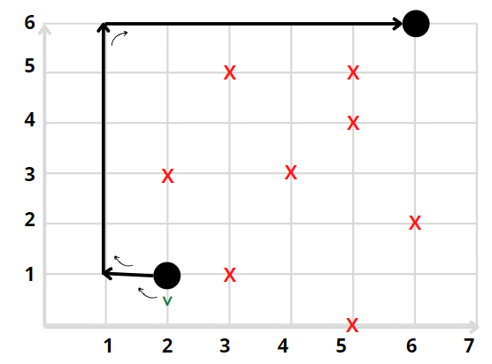 GitHub - poula-atef/MarsRover
