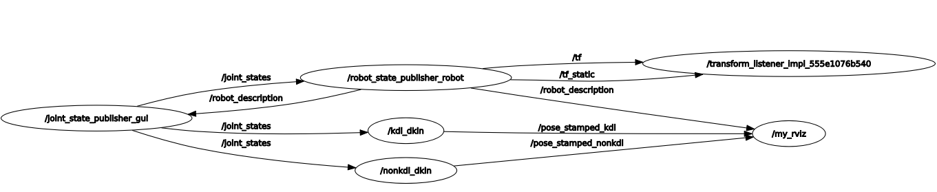 Screenshot from 2021-04-25 16-45-47