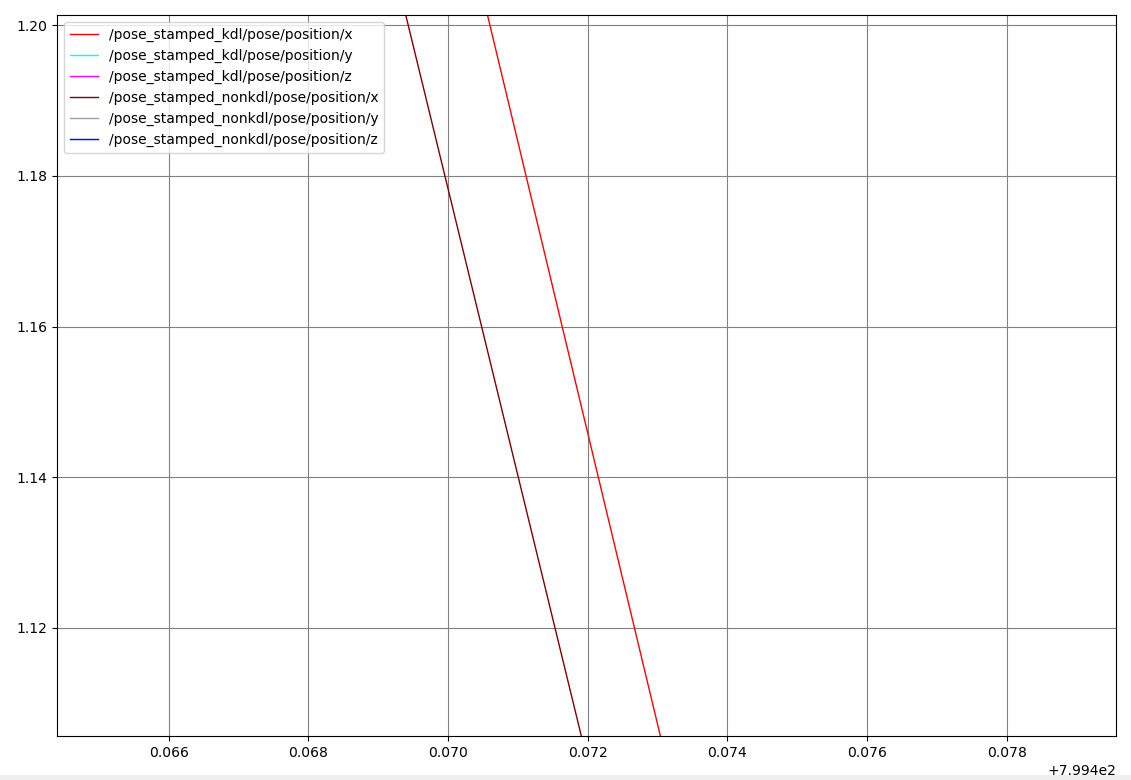 Screenshot from 2021-04-25 17-54-01