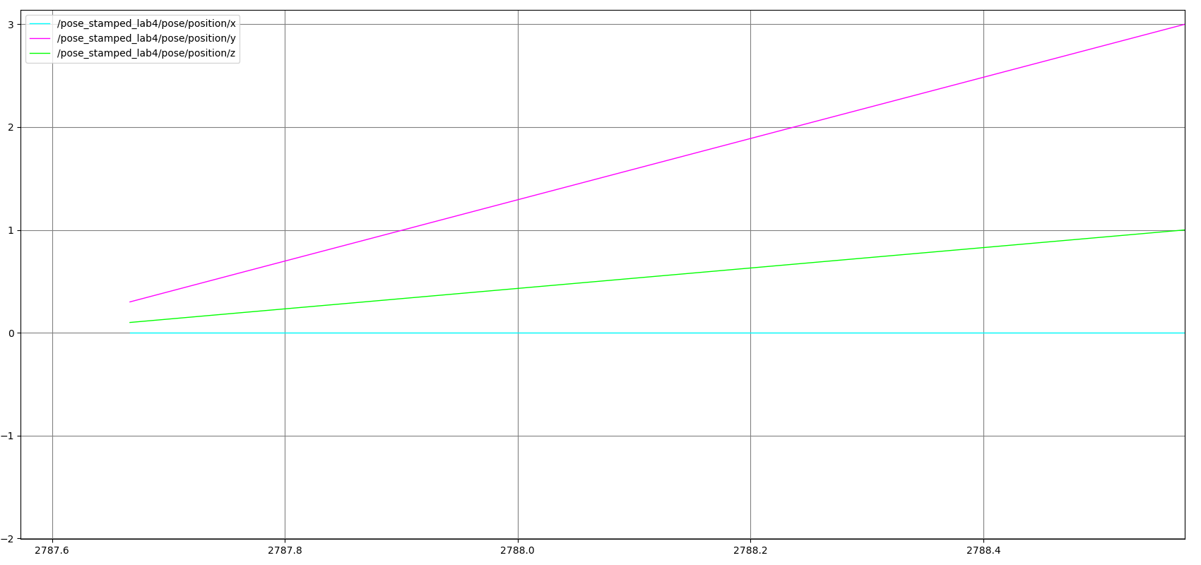 Screenshot from 2021-05-09 20-14-22