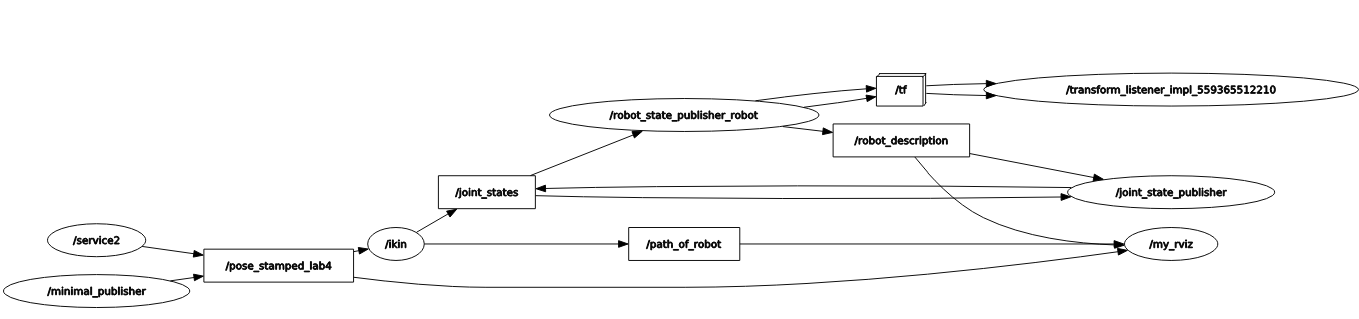 Screenshot from 2021-05-23 18-54-10