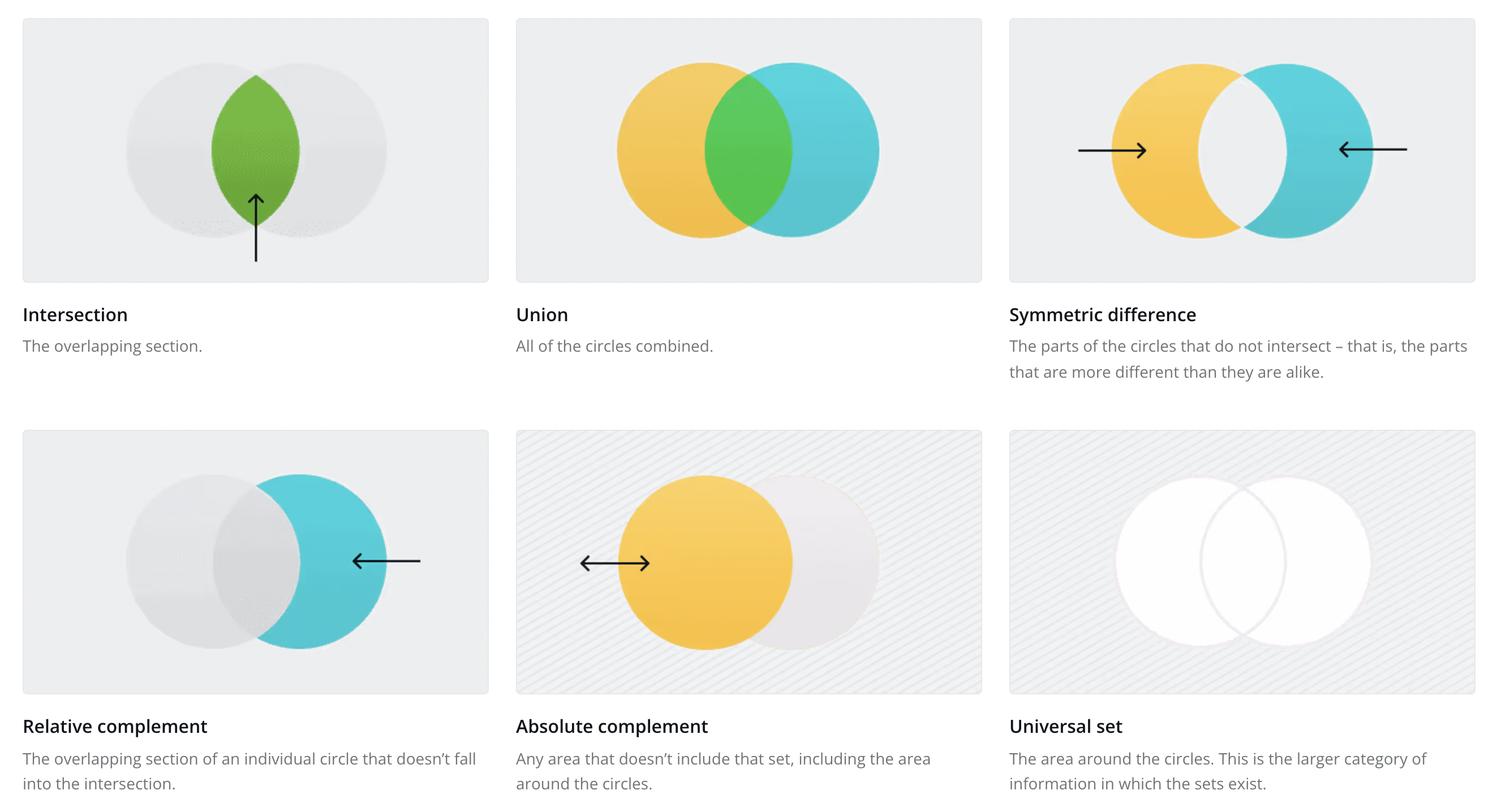 Screenshot 2022-02-05 at 13 10 24