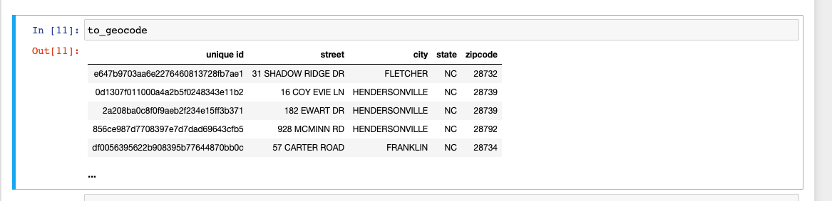 [Bug] Census Geocode API Not Working · Issue #729 · move-coop/parsons ...