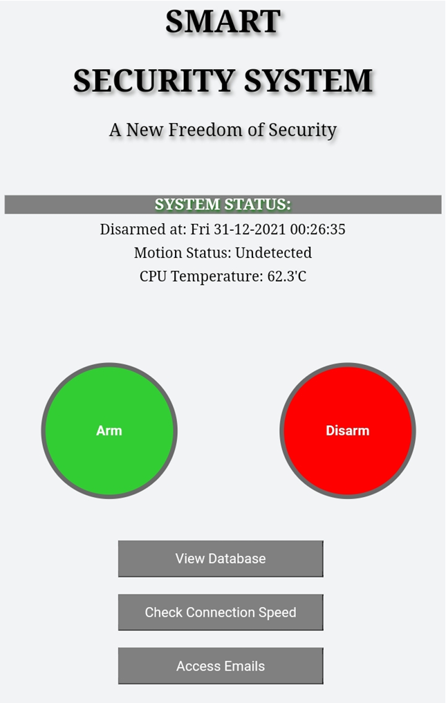 GitHub - KamoTD/smart_security_system: The designed system includes ...