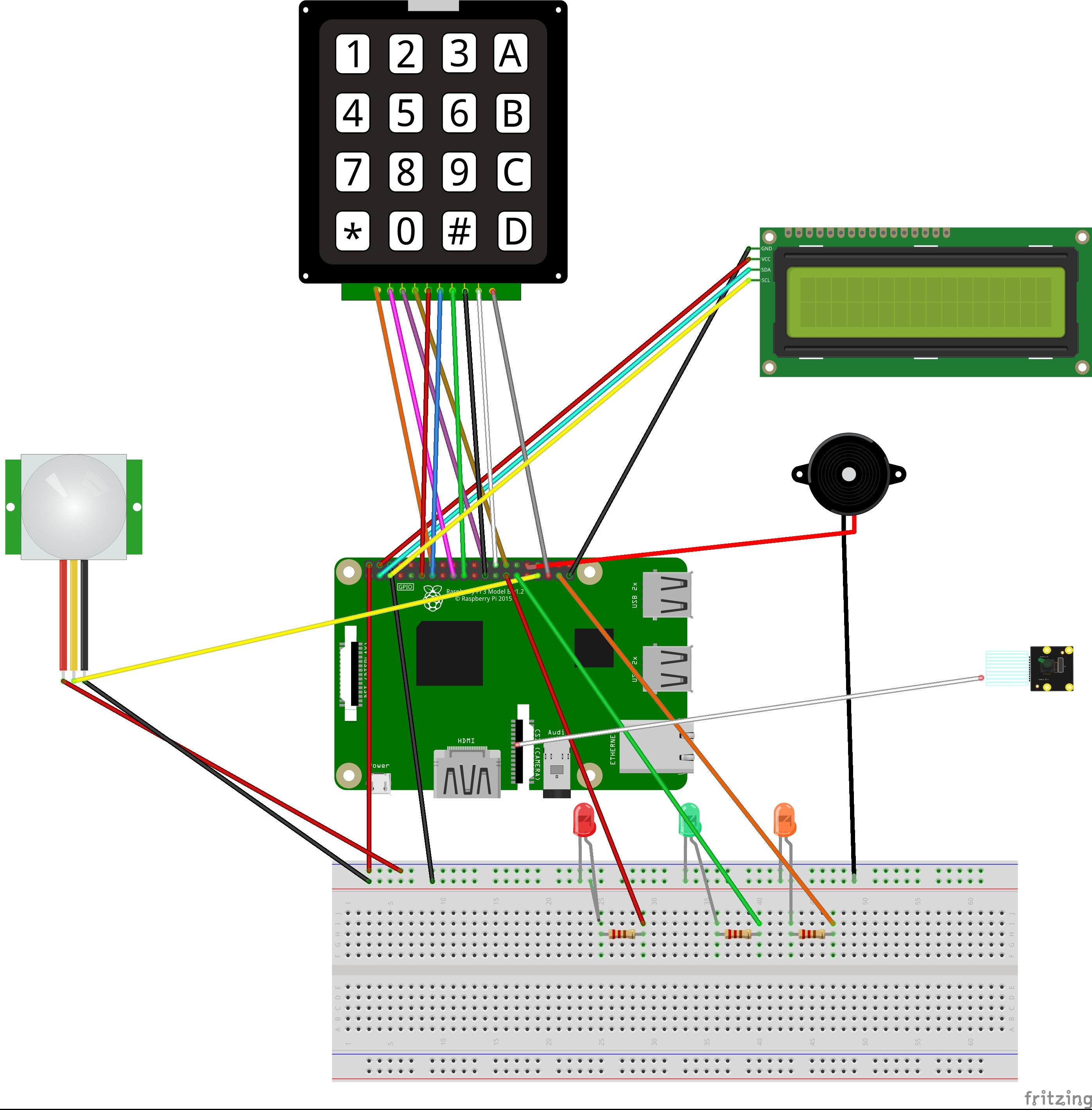 GitHub - KamoTD/smart_security_system: The designed system includes ...