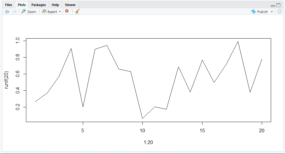 Low resolution plots with UI zoom · Issue #8782 · rstudio/rstudio · GitHub
