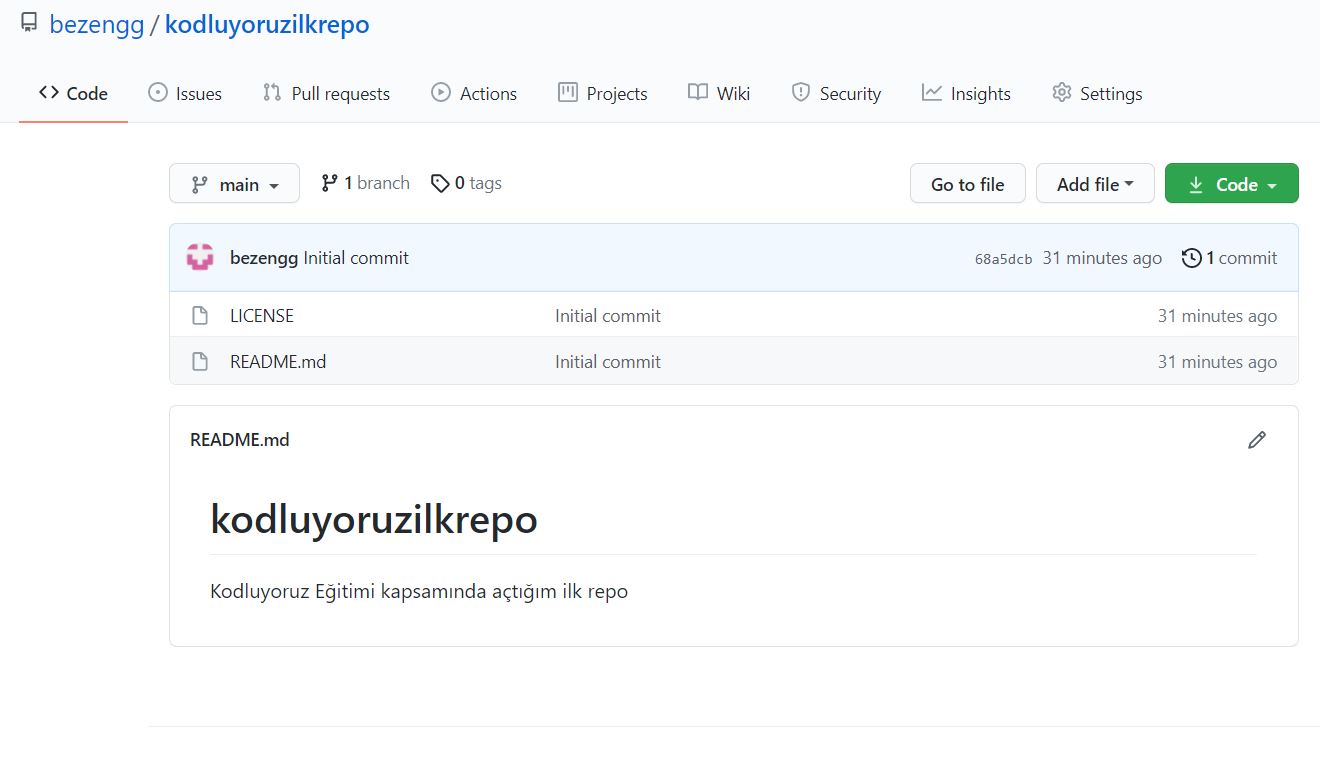 GitHub - bezengg/kodluyoruzilkrepo: Kodluyoruz Eğitimi kapsamında ...