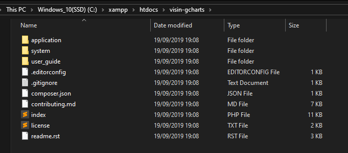 visin-gcharts_1