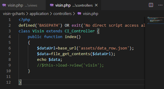 visin-gcharts_10