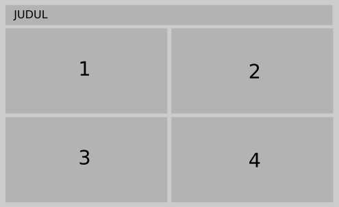 visin-gcharts_13
