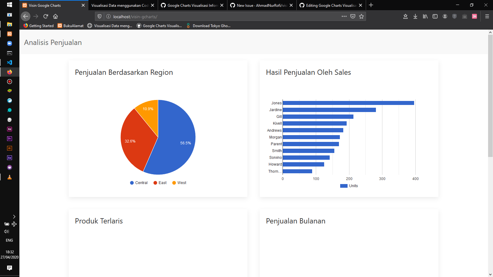 visin-gcharts_21
