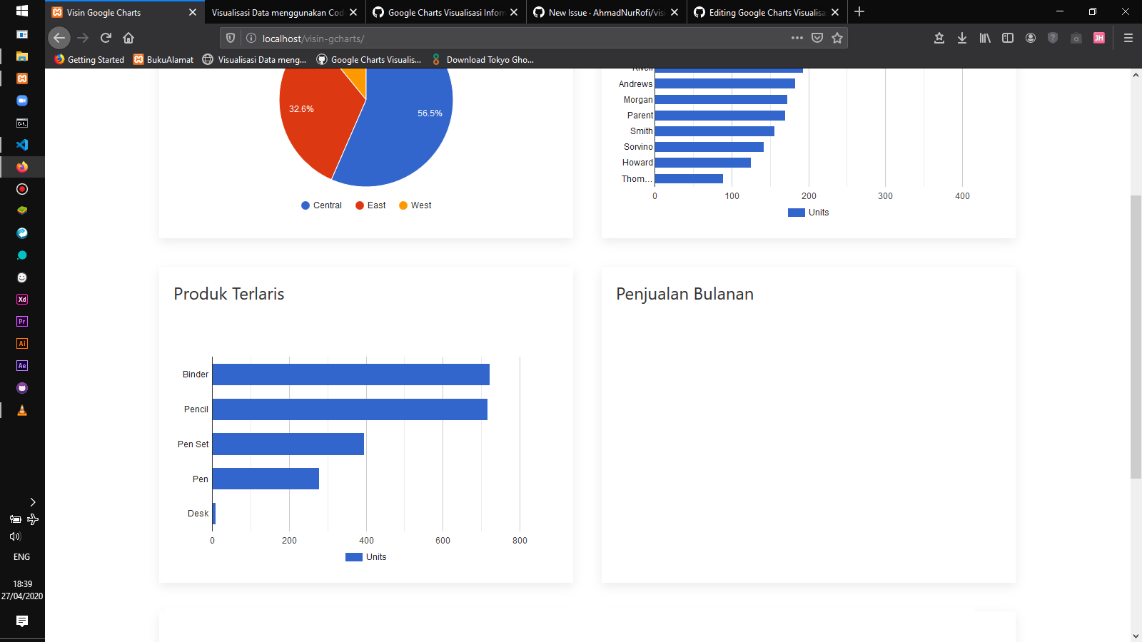 visin-gcharts_25