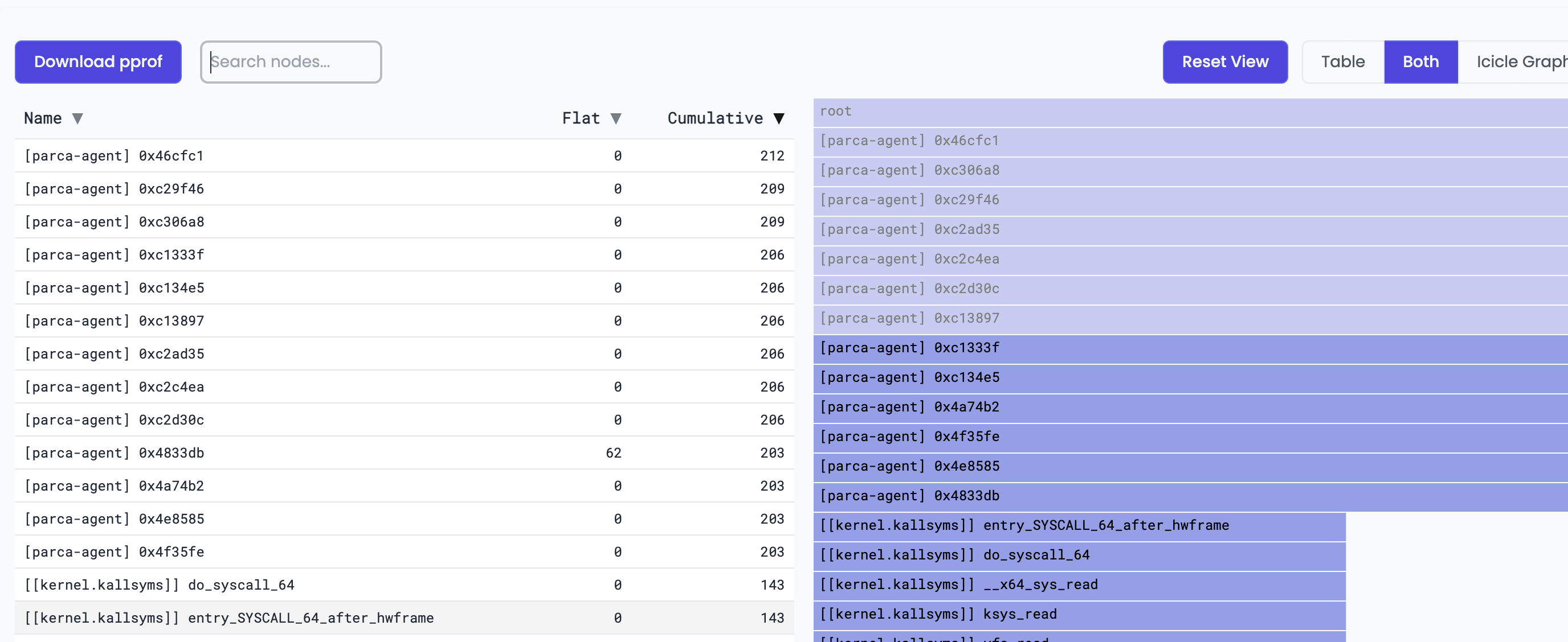 Screenshot 2022-06-29 at 18 58 02