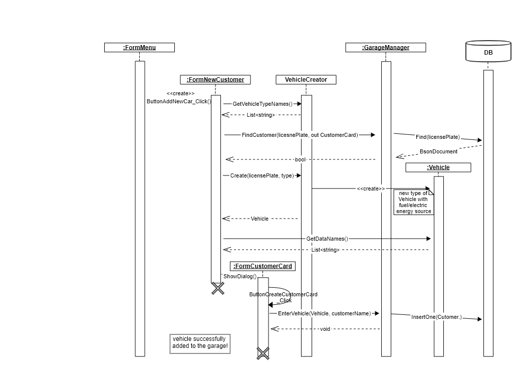 GitHub - erankamil/Garage-Managment-System-Windows-Forms: Garage System