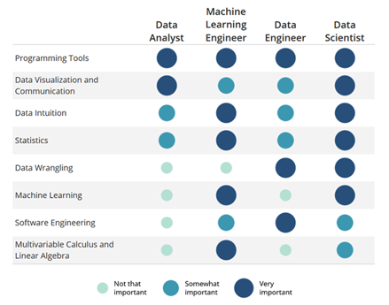 GitHub - JeongYoungChan/DataScience: Python 데이터 분석 실무