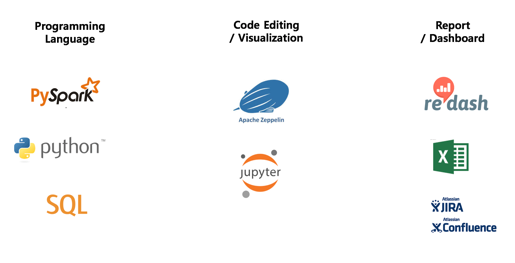 GitHub - JeongYoungChan/DataScience: Python 데이터 분석 실무