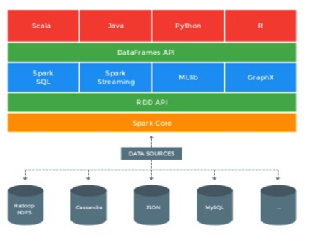 GitHub - JeongYoungChan/DataScience: Python 데이터 분석 실무