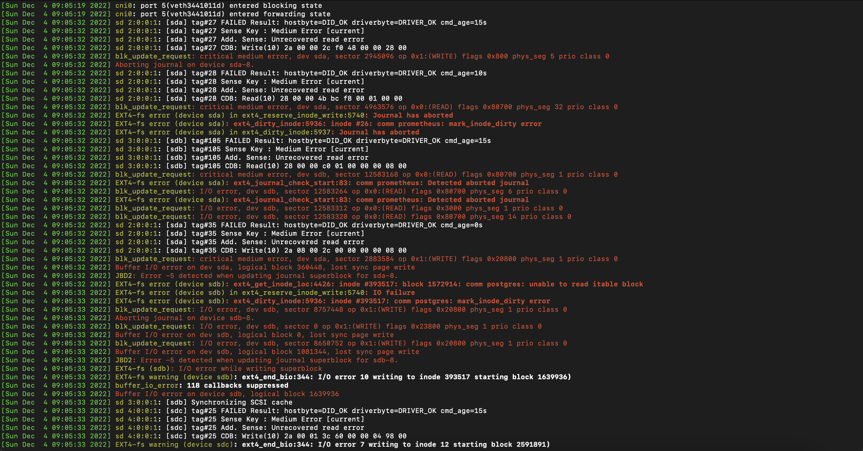 BUG] Instance managers and Pods with attached volumes