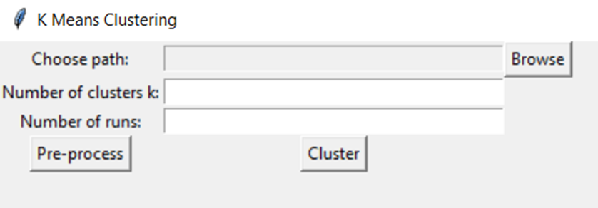GitHub - rulidor/K-Means-Clustering: K-Means Clustering (data science ...