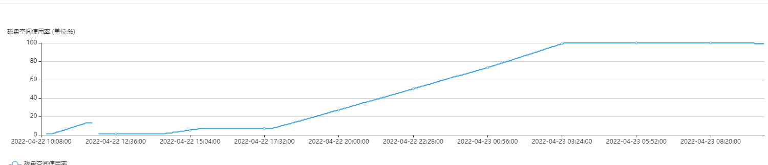 bd39c20c6276dae23786f747750543f