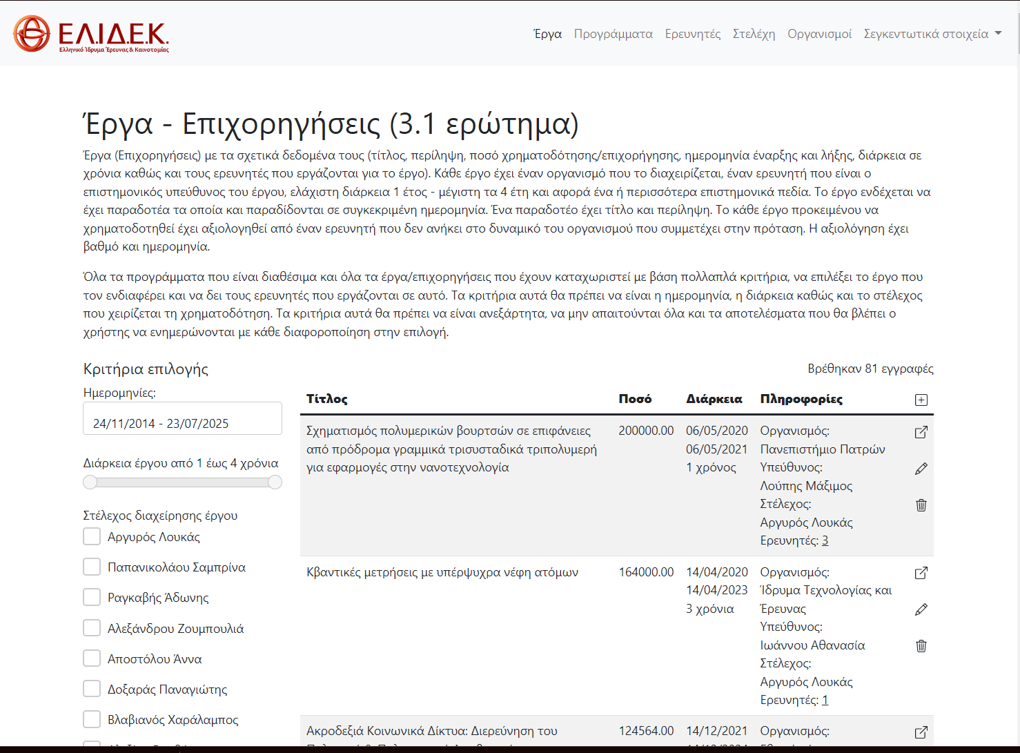GitHub - nbourdi/DatabasesProject: ECE NTUA Databases Project, 2021-2022