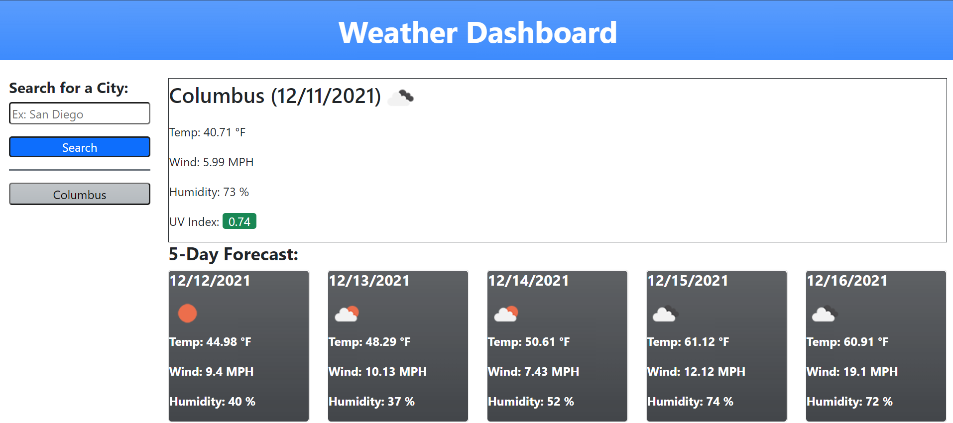 GitHub - ShinichiM/weather-dashboard