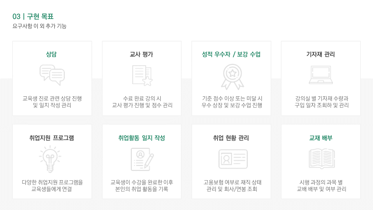 GitHub - ithansiyeon/lms-project: 🏢 This is a team project that ...