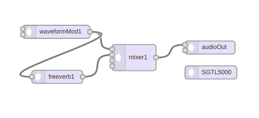 simple patch