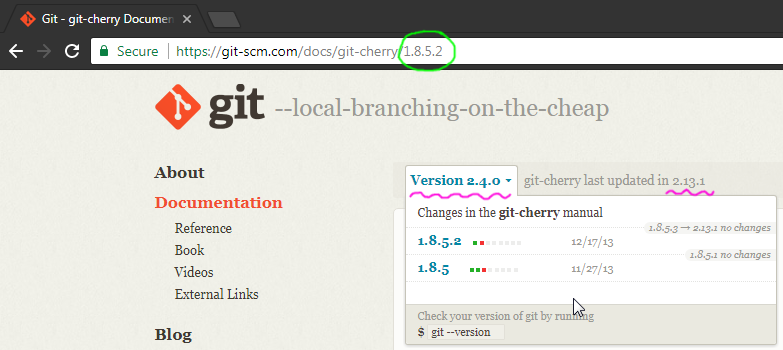 Weird behavior of version toggle on doc pages · Issue #1041 · git/git ...