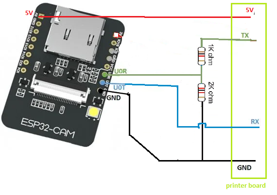 ESP32 CAM connection diagram