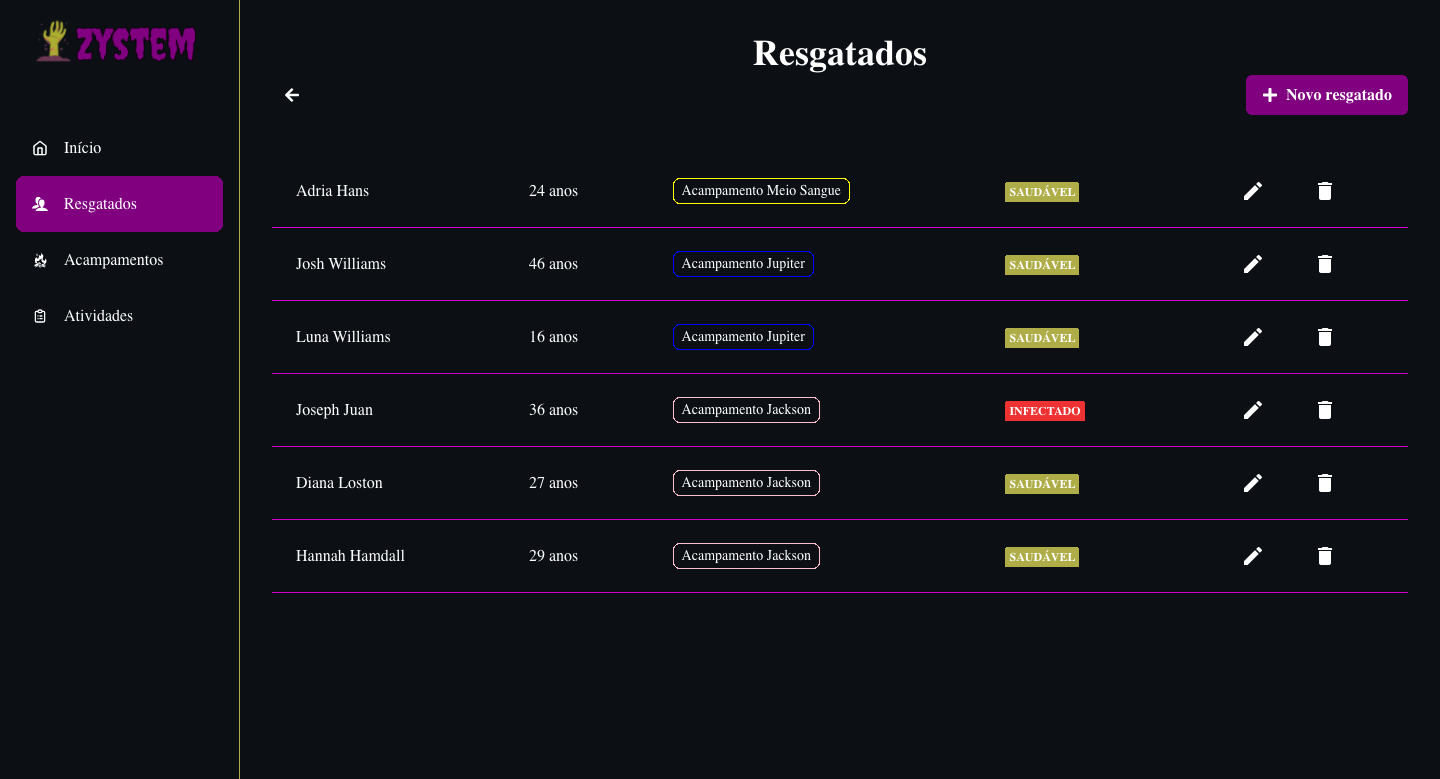 GitHub - 3salles/zystem: Management system after a zombie apocalypse ...