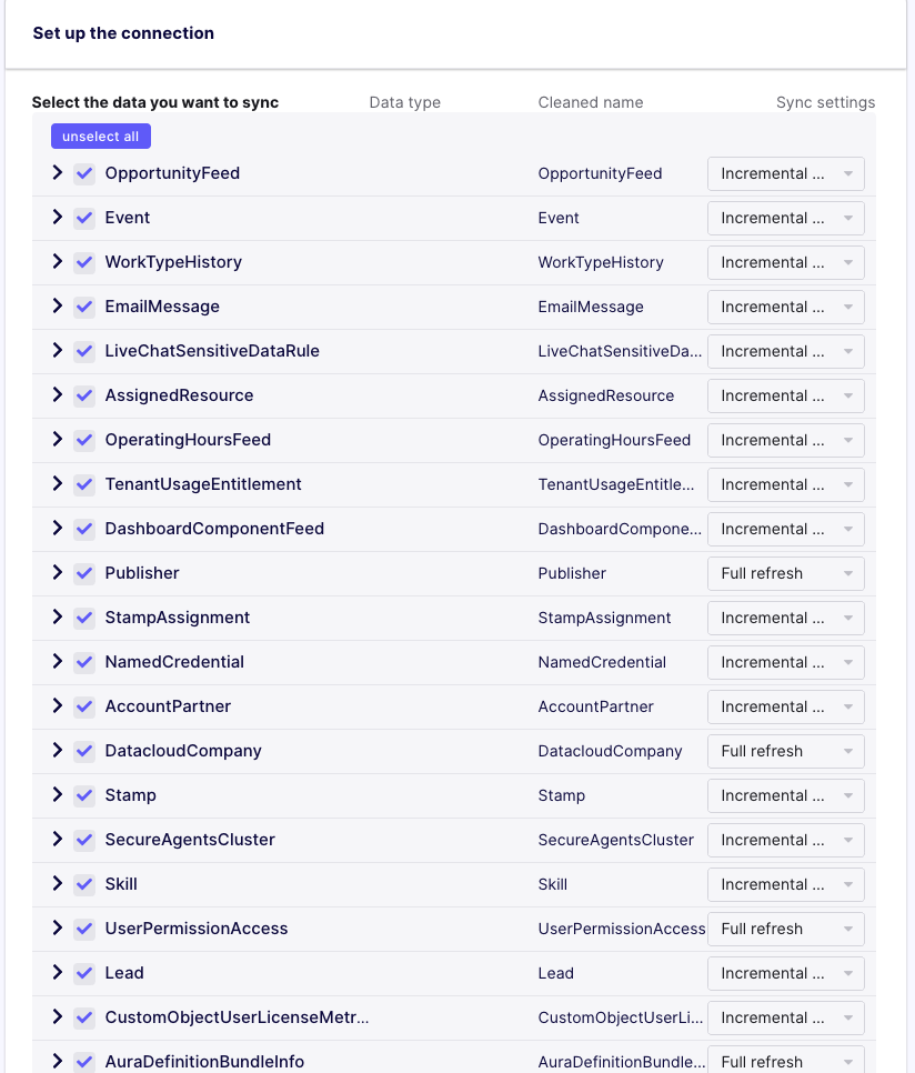 Sort catalog alphabetically in the UI · Issue 1700 · airbytehq/airbyte