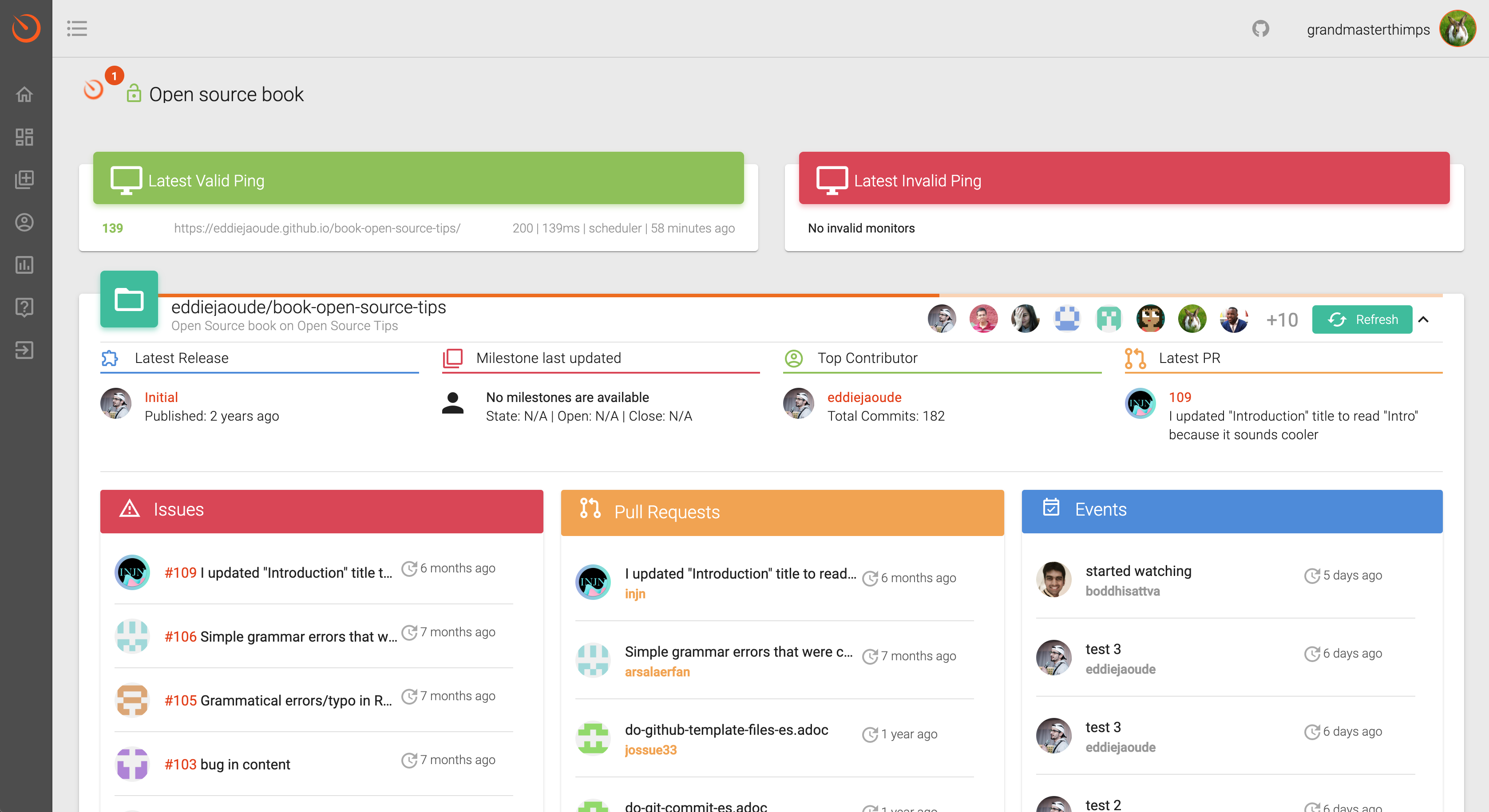 Project dashboard page